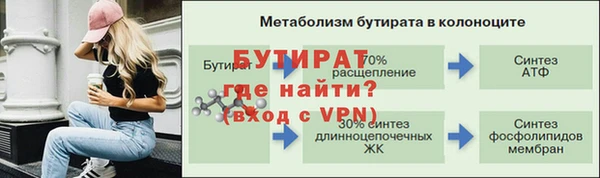 гашик Балахна